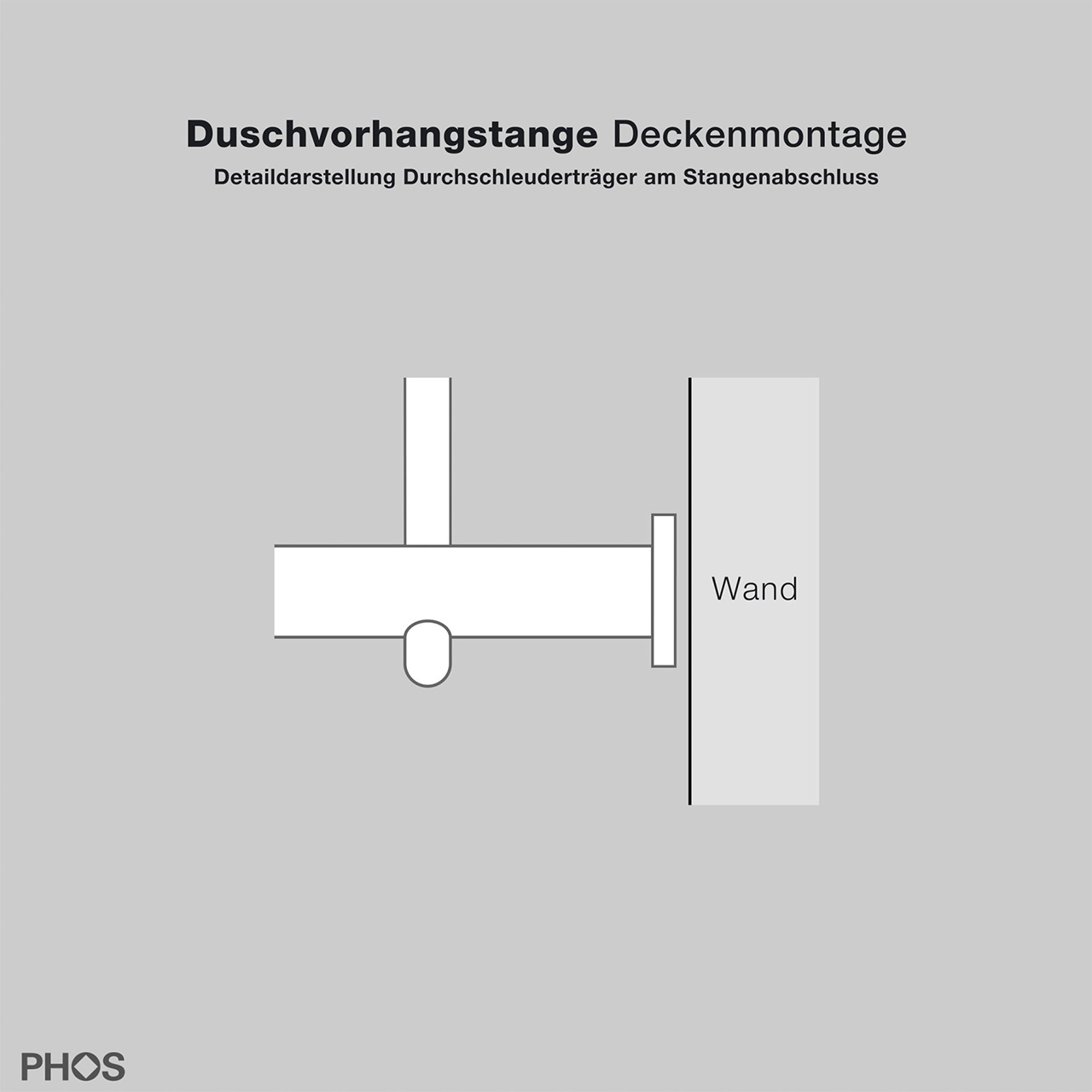 Duschvorhangstange Viertelkreis - Nur Deckenmontage - Edelstahl