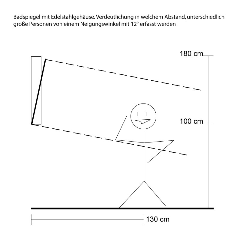 Spiegel ohne Glas aus poliertem Edelstahl - Schwenkbar - ErgoSystem E300 Spiegel ohne Glas aus poliertem Edelstahl - Schwenkbar - ErgoSystem E300
