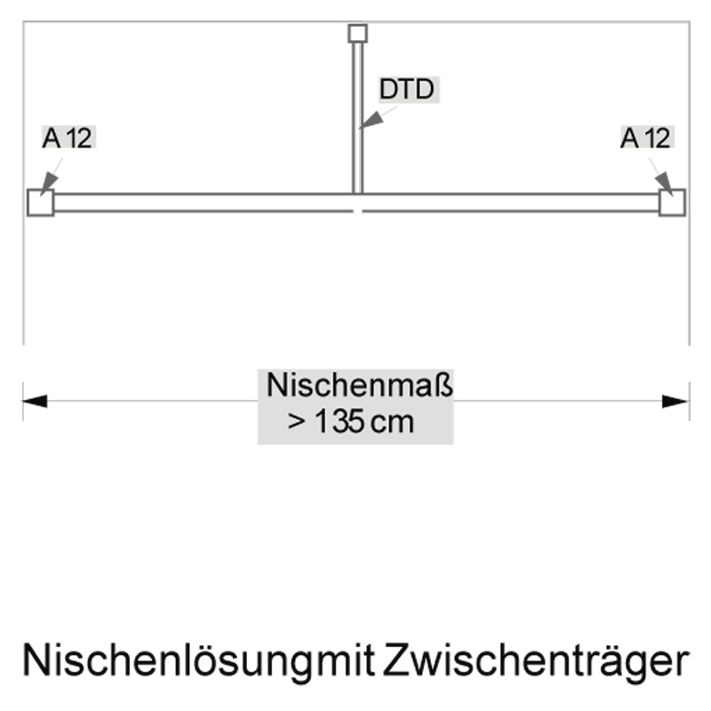 Maßanfertigung Duschstange