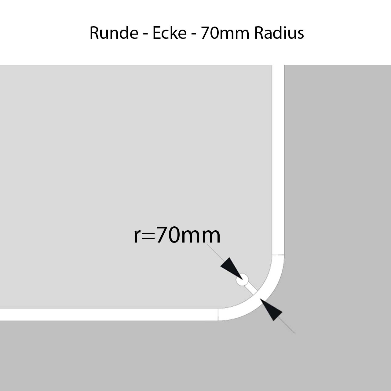 Duschvorhangstange Badewanne U Form - Deckenhalterung - 12mm Edelstahl